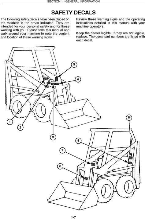 new holland l250 mini skid steer|new holland l250 parts diagram.